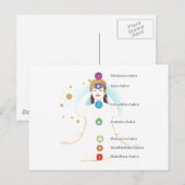 dameskakra-tekstsymbolen op lotus yoga yogi briefkaart (Voorkant / Achterkant)