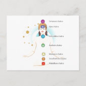 dameskakra-tekstsymbolen op lotus yoga yogi briefkaart (Voorkant)