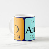 Damin periodieke lijstnaam mok (Voorkant links)