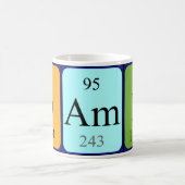 Damin periodieke lijstnaam mok (Center)