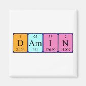 Damin periodieke table name magnet (Voorkant)