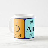 Damla periodieke lijstnaam mok (Voorkant links)