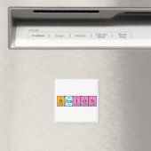 Damon periodieke table name magnet (Insitu (Vaatwasser))