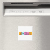 Damond periodiek table name magnet (Insitu (Vaatwasser))