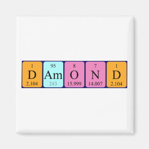 Damond periodiek table name magnet