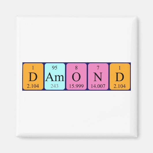 Damond periodiek table name magnet (Voorkant)