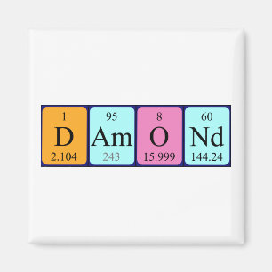Damond periodiek table name magnet