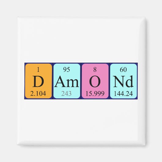 Damond periodiek table name magnet (Voorkant)