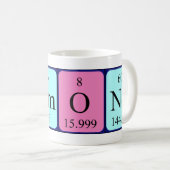 Damond periodieke lijstnaam mok (Voorkant rechts)