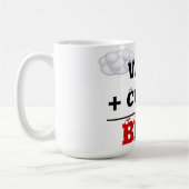 Damp + Koffie = de Mok van de Zaligheid (Links)
