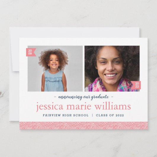 Dan en nu 2 Uitnodiging van de Partij van de Fotog (Voorkant)