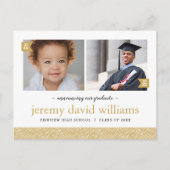 Dan en nu 2 Uitnodiging van de Partij van de Fotog (Voorkant)