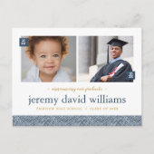 Dan en nu 2 Uitnodiging van de Partij van de Fotog (Voorkant)