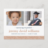 Dan en nu 2 Uitnodiging van de Partij van de Fotog (Voorkant)