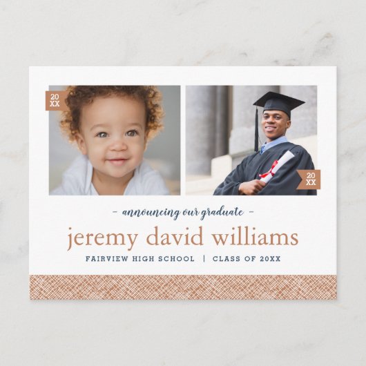 Dan en nu 2 Uitnodiging van de Partij van de Fotog (Voorkant)