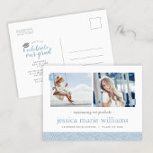 Dan en nu 2 Uitnodiging van de Partij van de Fotog