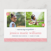 Dan en nu 2 Uitnodiging van de Partij van de Fotog (Voorkant)