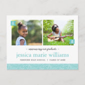 Dan en nu 2 Uitnodiging van de Partij van de Fotog (Voorkant)