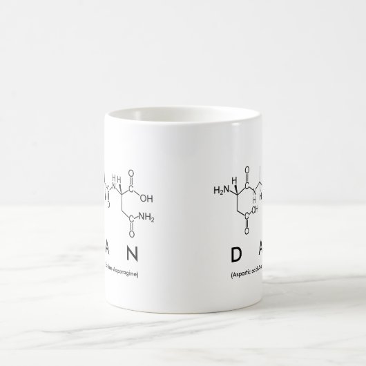 Dan peptide name mok (Center)