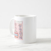 Dan Reynolds | Mok | Laat deze genen me kijken (Voorkant links)