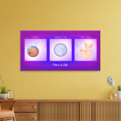 Dance of Life Zwangerschap Art Canvas Print (Insitu (Woonkamer))