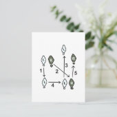 DANCE STEP DIAGRAM BRIEFKAART (Staand voorkant)