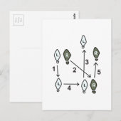 DANCE STEP DIAGRAM BRIEFKAART (Voorkant / Achterkant)