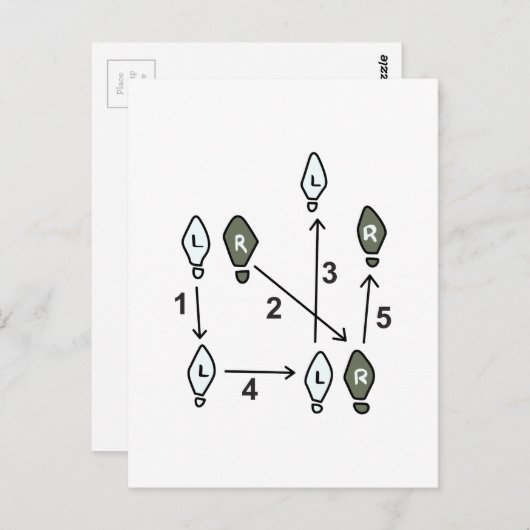 DANCE STEP DIAGRAM BRIEFKAART (Voorkant / Achterkant)