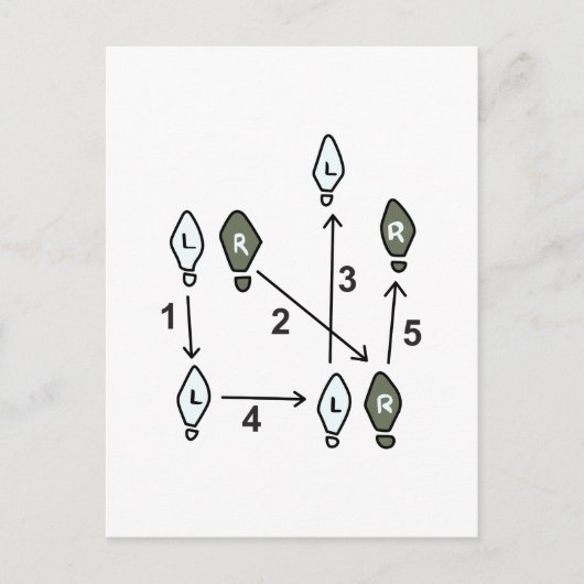 DANCE STEP DIAGRAM BRIEFKAART (Voorkant)