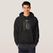 Dance Teacher Choreography Choreographer Brain Dan Hoodie (Voorkant volledig)