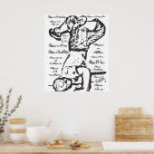 Dance with Spirit Poster (Keuken)