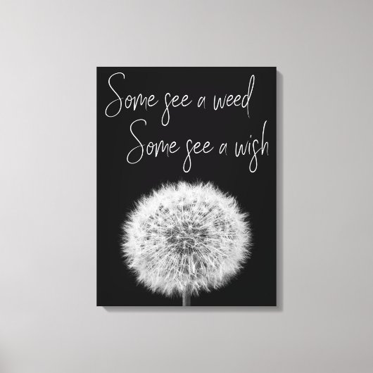 Dandelion Black White closeup foto motivatie Canvas Afdruk (Voorkant)