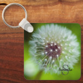 Dandelion Keyring Sleutelhanger (Voorkant)