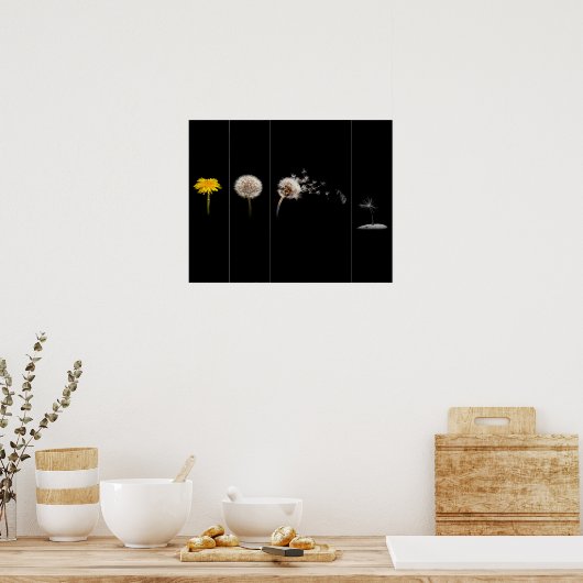 Dandelion Life Cycle Poster/Afdruk Poster (Keuken)