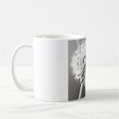 Dandelion Mok (Links)