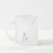 Dandelion-mokken Matglas Koffiemok (Links)