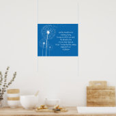 Dandelion Wishes Design Poster (Keuken)
