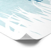 Dandelionen, vlinders en blauwe hemden poster (Hoek)