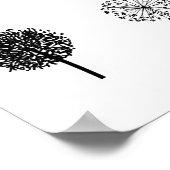 Dandelions Art Print Poster (Hoek)