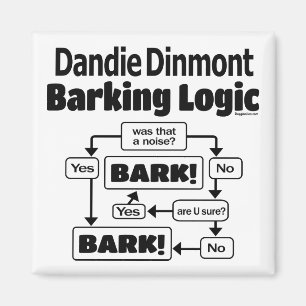 Dandie Dinmont Barking Logic Magneet