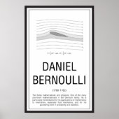 Daniel Bernoulli Poster (Voorkant)