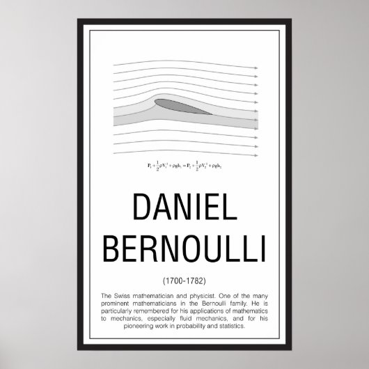Daniel Bernoulli Poster (Voorkant)