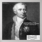 Daniel Bernoulli True Physics Quote Gifts & Car Poster (Voorkant)