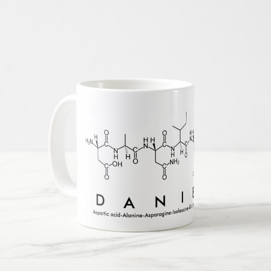 Daniela peptide name mok (Voorkant links)