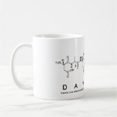 Daniela peptide name mok (Links)