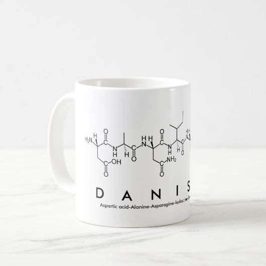 Danisha peptide name mok (Voorkant links)