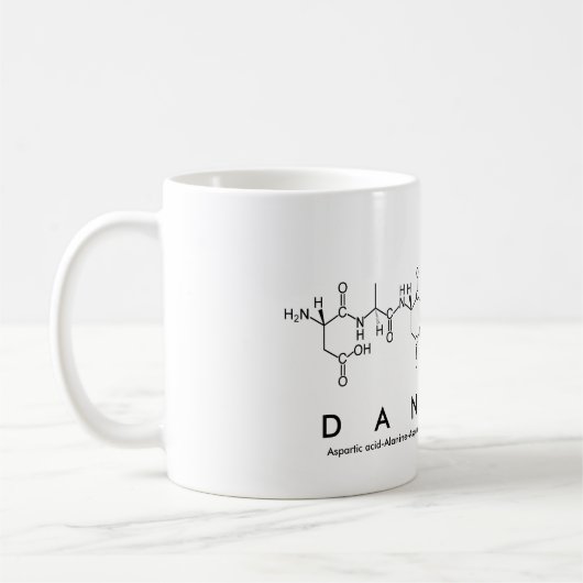 Daniyal peptide name mok (Links)