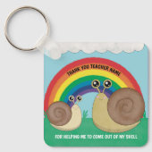 Dank je leraar sleutelhanger (Voorkant)