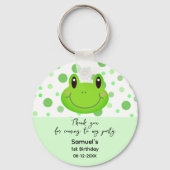 Dank u Frog Confetti Kids Verjaardagsfeestje Favor Sleutelhanger (Achterkant)