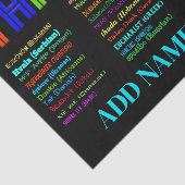 Dank u in 30 Talen Waardering Tissuepapier (Detail)